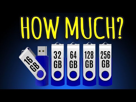 How to know how much space you need for your personal backups