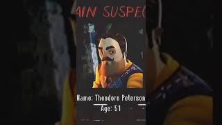 Hello neighbor edit horror analog style