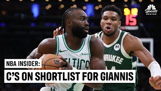 NBA Insider has Celtics on the 'shortlist' to land Giannis Antetokounmpo this summer 👀