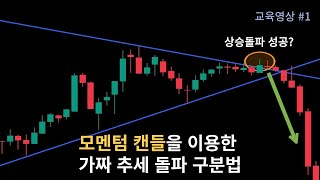 차트교육1 모멘텀 캔들을 이용한 가짜 추세 돌파 구분법 / A Method to Break through Fake Trends Using Momentum Candles