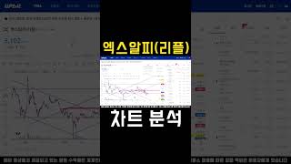 (리플) 신이 주신 기회. 꼭 잡으세요_차트 분석