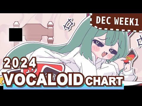 VOCALOID SONGS CHART | DECEMBER 2024 (WEEK 1)