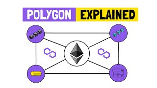 POLYGON (MATIC) - 이더리움의 블록체인 인터넷 설명 - 레이어 2