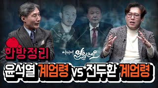 South Korea, history of coups and martial law