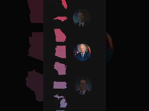 Who will be Kamala Harris's VP? #shorts