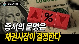 시장은 미국국채를 안전자산으로 인정했다