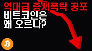 [관세전쟁]증시와 비트코인, 디커플링 시작되나?
