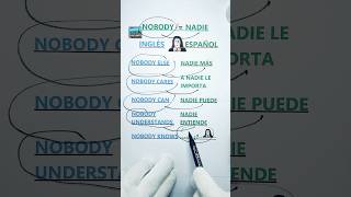 Aprende “Nobody” en Inglés con Ejemplos y Traducciones al Español | Curso Rápido de Inglés #aprendoi