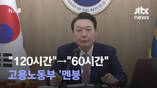 "120시간 일해야"→"60시간 이상은 무리"…고용노동부 '멘붕' / JTBC 뉴스룸