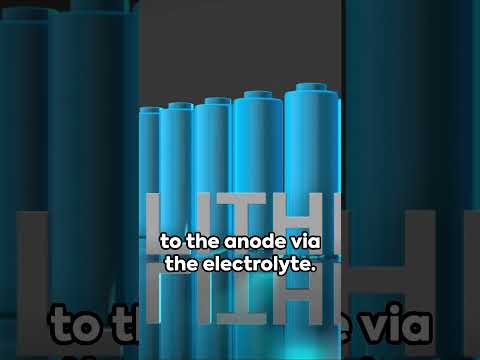 How Smartphone Batteries Work