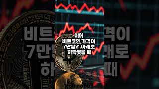 12조 빚 몰린 스트래티지, 결국 비트코인(BTC) 매도 카드 꺼내나? (25년04월09일)