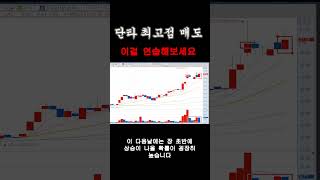 단타 최고점 매도 방법 꼭 연습해보세요