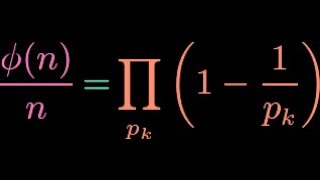 Euler's Totient Function Formula Using Combinatorics