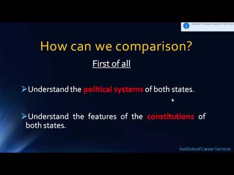 Why choose Political Science   Major difference between Political Science and International Relation