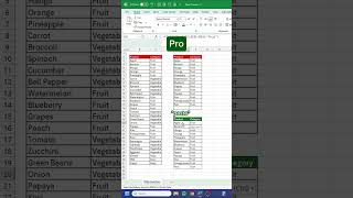 Master Excel’s FILTER Function Like a Pro! | Dynamic Data Filtering Made Easy #Excel #FilterFunction