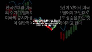 디커플링이란