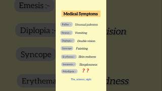 medical symptoms......#medicalsymptoms #medicalsigns