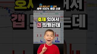 이건 무조건 세력 매집 신호입니다