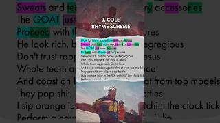 Another 🔥 J. Cole verse on Blow for Blow rhyme scheme
