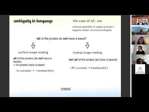 Topics in Psycholinguistics - CLASS 3 1/2