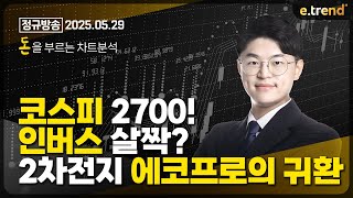 코스피 2700! 인버스 살짝? 2차전지 에코프로의 귀환 | 김민형 전문가