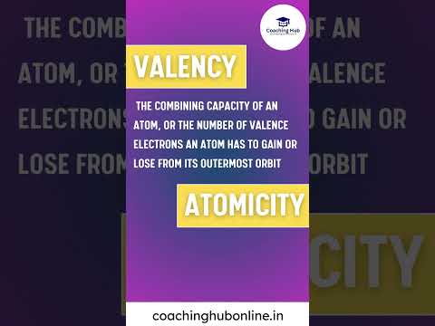 Valency & Atomicity! #coachinghub #education #science