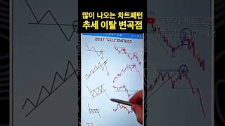 코인 자주나오는 변곡점 추세이탈 차트패턴