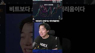 이더리움이 장투코인인 이유