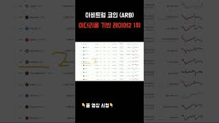[아비트럼 코인] 이더리움 기반 레이어2 1위 코인 !! 상승력은 ?! part.1 #arbitrum #altcoins #ethereum