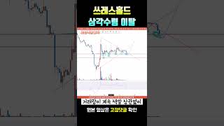 쓰레스홀드 삼각수렴 이탈했지만..