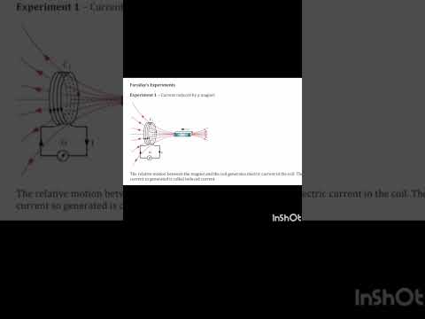 #faradayslaw #class #ncertphysics #cbse #physic #ncert #physics #physicsonline