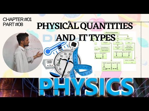 Physical quantities and it's types.
