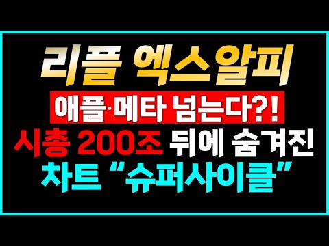 리플이 애플·메타를 넘을 수 있는 슈퍼사이클