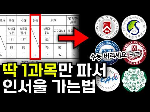 재수보다 편입이 3배는 쉽습니다. 수능 안보고 인서울 가는법