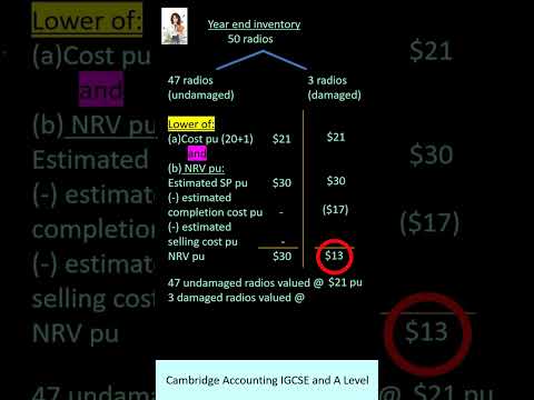 Valuation of Inventory Part 2- IGCSE Accounting Revision Shot 💉