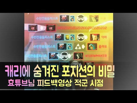 포지션에 담긴 비밀