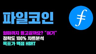 파일코인 [긴급] 얼마까지 들고갈까요? "여기" 목표가 맥점 HoDu Bural TakTak! 정확도 100% 차트분석, 영상 필수시청...! #코인시황