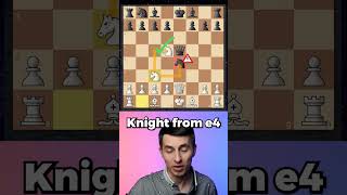 The BRUTAL KnightCloud Chess Trap