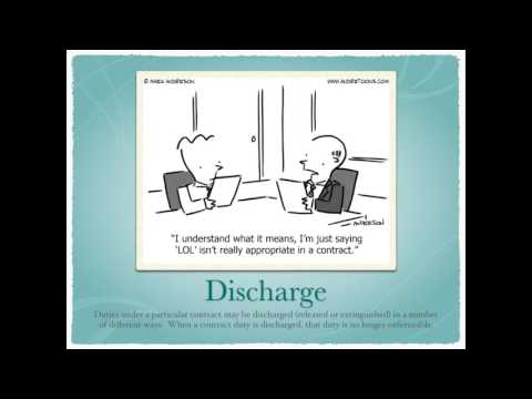 Contract Enforcement, Breach, and Remedies