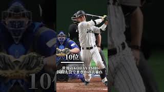 【優勝から1年】歴代WBC 名シーンランキングTOP16 #野球 #wbc #大谷翔平
