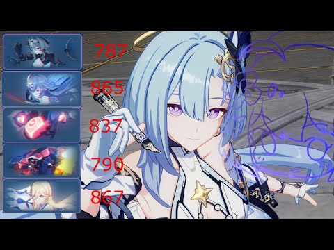 7.1 Beta Cosmic Expression Bleed Support Showcase(RL 437D)