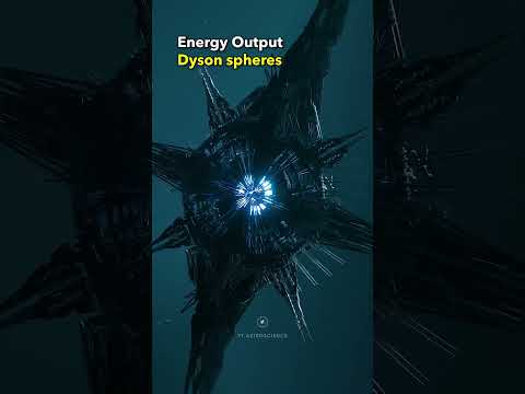 Stellar scale civilization - Type II in Kardashev scale #shorts