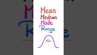 Introduction of Statistics - Mean, Median, Mode, and Range - #science #maths #statistics #math