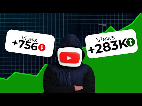 Small Youtubers: Do THIS To Make The Algorithm LOVE You!