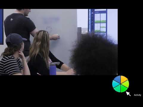 The Interactive Lecture - Team Based Learning