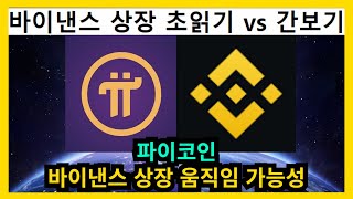 파이코인 바이낸스 상장 움직임 가능성