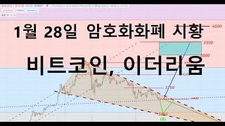 1월28일 비트코인,이더리움 시황분석