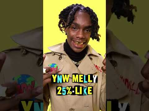 Rate % How Much You Like This Rapper 😳 #shorts #rap #ynwmelly