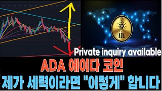 ADA 에이다 코인 미래 가격을 알려드릴까요?