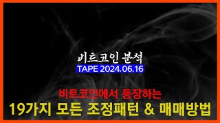 비트코인에서 등장하는 19가지 모든 조정패턴